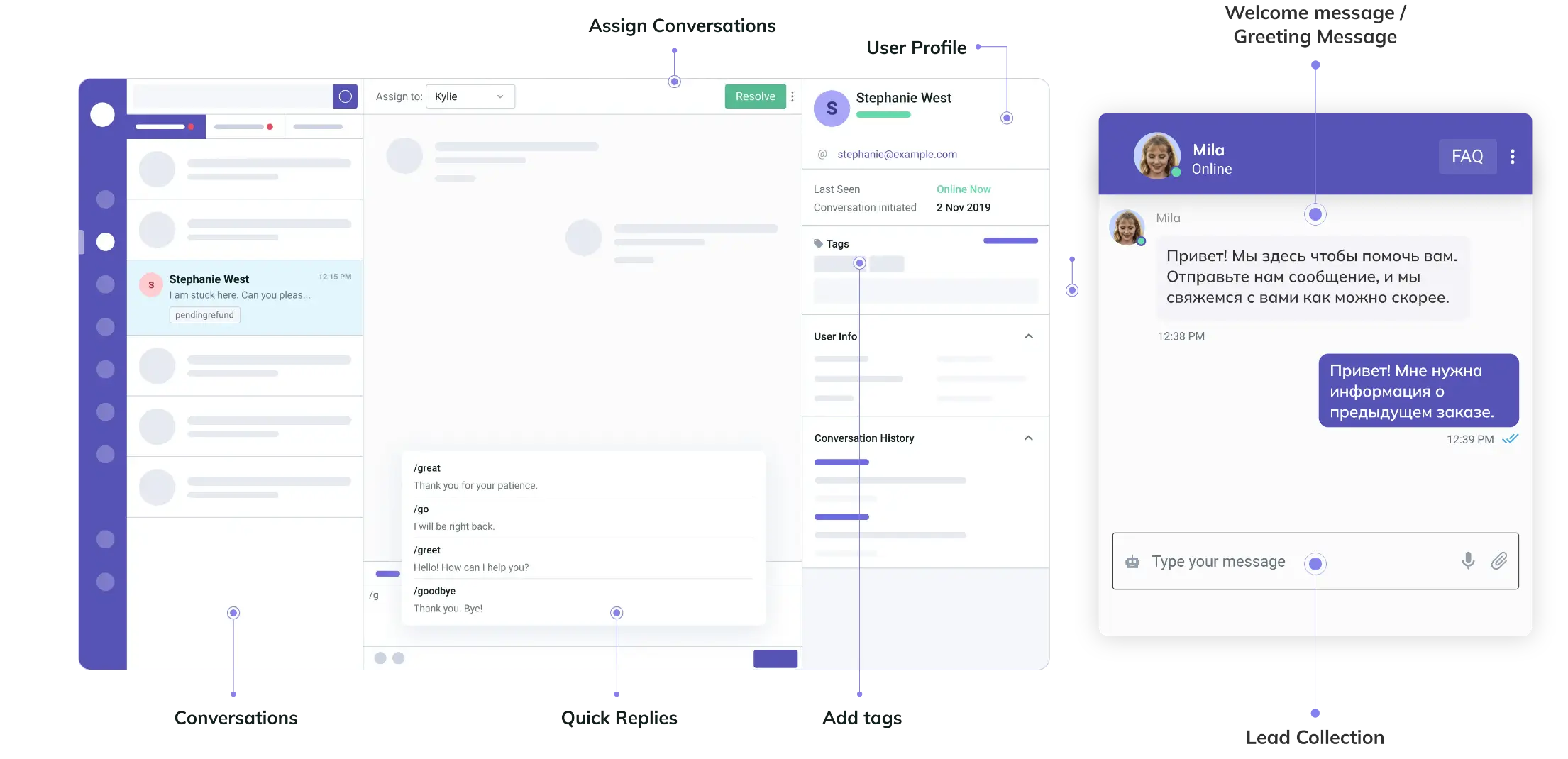 A customer service dashboard interface with multiple sections. From left to right: 'Conversations' showing a list of chats, including one from Stephanie West. 'Assign Conversations' section with an option to assign to Kylie. 'Quick Replies' showing preset messages. 'User Profile' for Stephanie West with details like email and last seen. 'Add tags' section. On the right, a 'Welcome message' chat window showing a conversation with Mila in Russian. The interface has a purple color scheme and includes various UI elements like buttons, dropdown menus, and text fields.