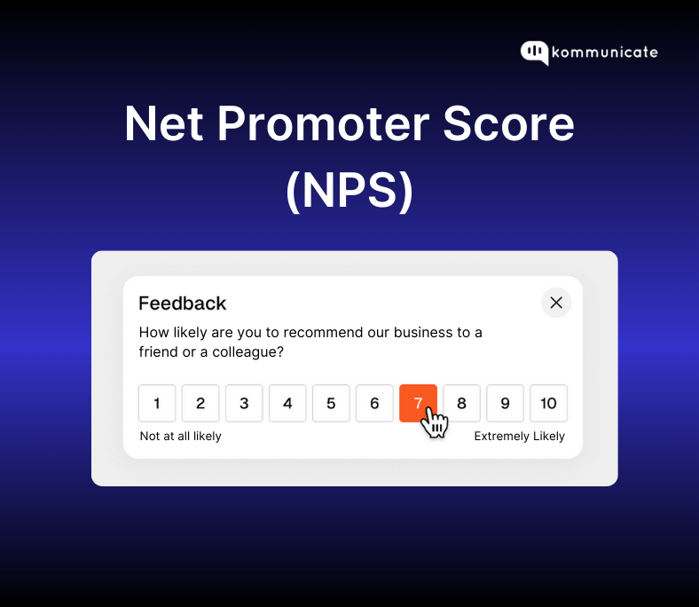 A feedback survey illustrating the Net Promoter Score (NPS) system, asking how likely a customer is to recommend a business on a scale from 0 to 10, highlighting the importance of Net Promoter Score.